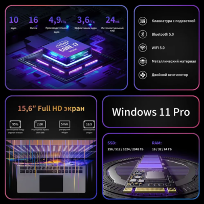  Neobihier ZX-I7-13620H 15.6", Intel Core i7-13620H, RAM 64 , SSD 1024 , Intel UHD Graphics 730, Windows Pro,  ,   (,  2)